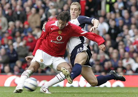 技水平的伤 技水平的伤